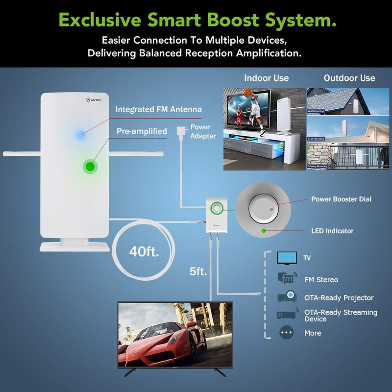 ANTOP HDTV ï¼† FM Amplified Antenna Outdoor Indoor 85 Miles AT-800SBS Antenna with Dual Outputs Smart Boost System, Support TV and Second Device-FM Stereo, a Second TV or Any OTA-Ready Streaming Device - Image 4